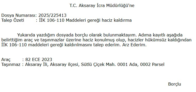 Bir İcra Takibinin basit haritası